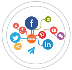 SMO Services Delhi
